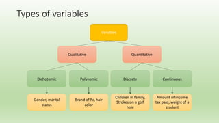 Introduction to statistics | PPTX