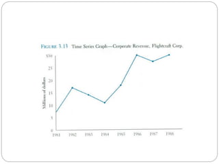 Introduction To Statistics.ppt