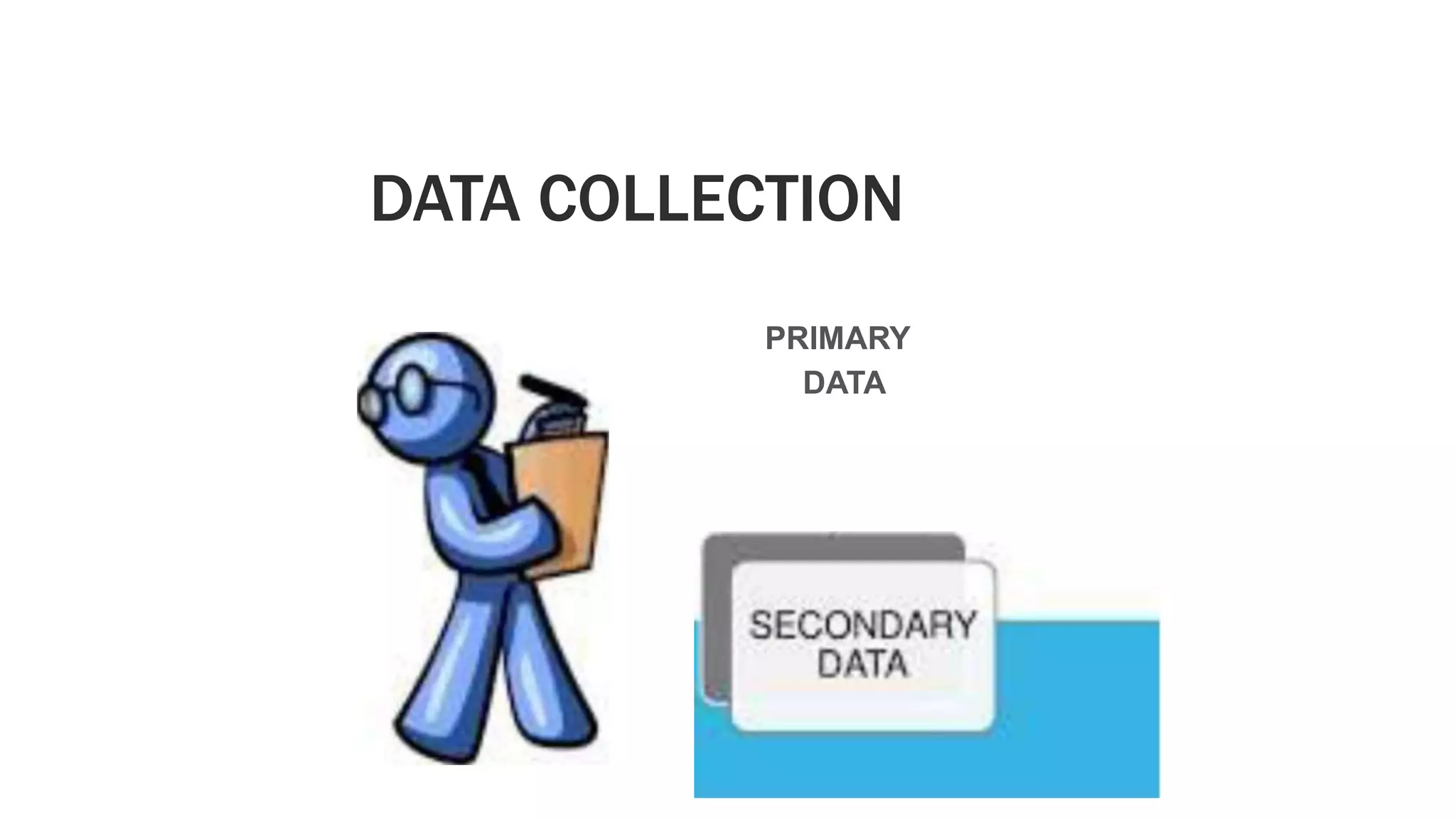 DATA COLLECTION
PRIMARY
DATA
 