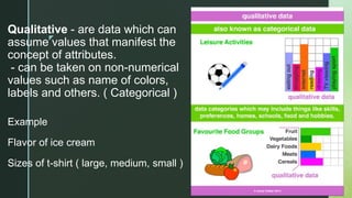 z
Qualitative - are data which can
assume values that manifest the
concept of attributes.
- can be taken on non-numerical
values such as name of colors,
labels and others. ( Categorical )
Example
Flavor of ice cream
Sizes of t-shirt ( large, medium, small )
 
