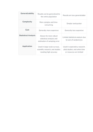 INTRODUCTION TO STATISTICS QUANTITATIVE TECHNIQUES.pdf