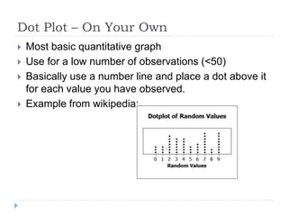 Introduction to Statistics - Chapter 3-5 Notes.ppt
