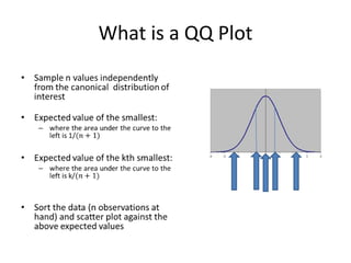 Introduction to statistics ii | PPTX