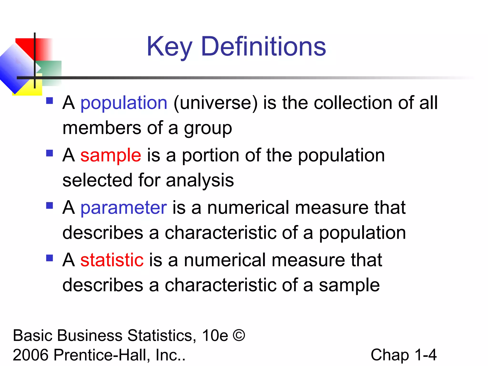 Basic Business Statistics, 10e ©
2006 Prentice-Hall, Inc.. Chap 1-4
Key Definitions
 A population (universe) is the collection of all
members of a group
 A sample is a portion of the population
selected for analysis
 A parameter is a numerical measure that
describes a characteristic of a population
 A statistic is a numerical measure that
describes a characteristic of a sample
 