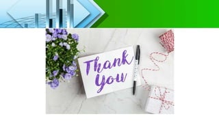 Introduction to statistics _15_5 (2).pptx