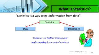 1.5
“Statistics is a way to get information from data”
Data
Statistics
Information
Definitions: Oxford English Dictionary
Statistics is a tool for creating new
understanding from a set of numbers.
What is Statistics?
 