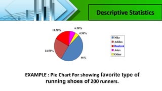 9
46%
24.50%
18.50%
6.50%
4.50%
Nike
Adidas
Reebok
Asics
Other
EXAMPLE : Pie Chart For showing favorite type of
running shoes of 200 runners.
Descriptive Statistics
 