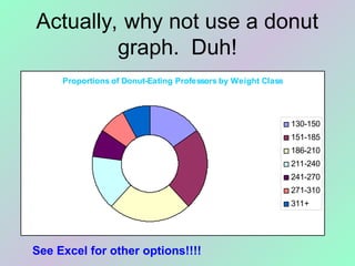 Introduction to Statistics2312.ppt Maths | PPT