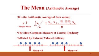 Introduction to statistics and data.pptx