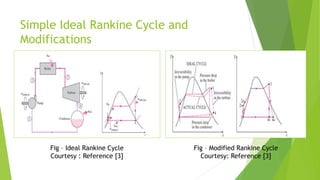 Introduction to steam turbine | PPTX