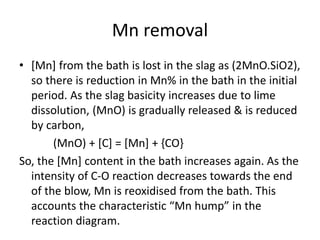 Mn removal
• [Mn] from the bath is lost in the slag as (2MnO.SiO2),
so there is reduction in Mn% in the bath in the initial
period. As the slag basicity increases due to lime
dissolution, (MnO) is gradually released & is reduced
by carbon,
(MnO) + [C] = [Mn] + {CO}
So, the [Mn] content in the bath increases again. As the
intensity of C-O reaction decreases towards the end
of the blow, Mn is reoxidised from the bath. This
accounts the characteristic “Mn hump” in the
reaction diagram.
 