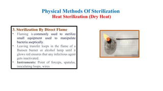 Comprehensive Overview of Sterilization and Disinfection Methods in ...