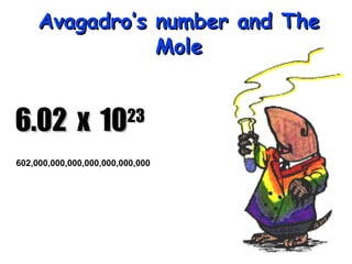 Avagadro’s number and The
Avagadro’s number and The
Mole
Mole
6.02 x 10
6.02 x 1023
23
602,000,000,000,000,000,000,000
 
