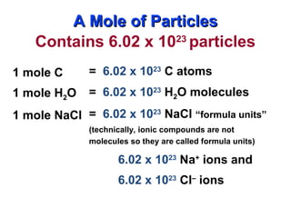= 6.02 x 1023
C atoms
= 6.02 x 1023
H2O molecules
= 6.02 x 1023
NaCl “formula units”
(technically, ionic compounds are not
molecules so they are called formula units)
6.02 x 1023
Na+
ions and
6.02 x 1023
Cl–
ions
A Mole of Particles
A Mole of Particles
Contains 6.02 x 1023
particles
1 mole C
1 mole H2O
1 mole NaCl
 