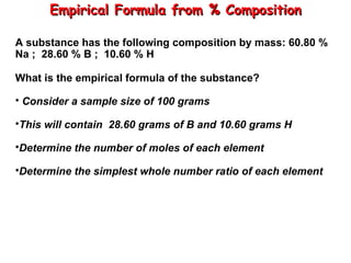 Empirical Formula from % Composition
Empirical Formula from % Composition
A substance has the following composition by mass: 60.80 %
Na ; 28.60 % B ; 10.60 % H
What is the empirical formula of the substance?
• Consider a sample size of 100 grams
•This will contain 28.60 grams of B and 10.60 grams H
•Determine the number of moles of each element
•Determine the simplest whole number ratio of each element
 