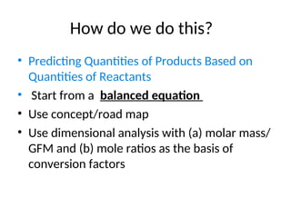 How do we do this?
• Predicting Quantities of Products Based on
Quantities of Reactants
• Start from a balanced equation
• Use concept/road map
• Use dimensional analysis with (a) molar mass/
GFM and (b) mole ratios as the basis of
conversion factors
 