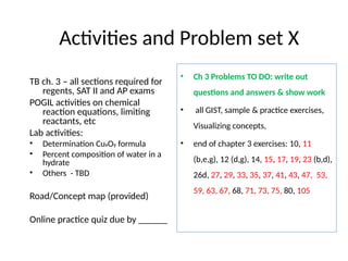Activities and Problem set X
TB ch. 3 – all sections required for
regents, SAT II and AP exams
POGIL activities on chemical
reaction equations, limiting
reactants, etc
Lab activities:
• Determination CuxOy formula
• Percent composition of water in a
hydrate
• Others - TBD
Road/Concept map (provided)
Online practice quiz due by ______
• Ch 3 Problems TO DO: write out
questions and answers & show work
• all GIST, sample & practice exercises,
Visualizing concepts,
• end of chapter 3 exercises: 10, 11
(b,e,g), 12 (d,g), 14, 15, 17, 19, 23 (b,d),
26d, 27, 29, 33, 35, 37, 41, 43, 47, 53,
59, 63, 67, 68, 71, 73, 75, 80, 105
 