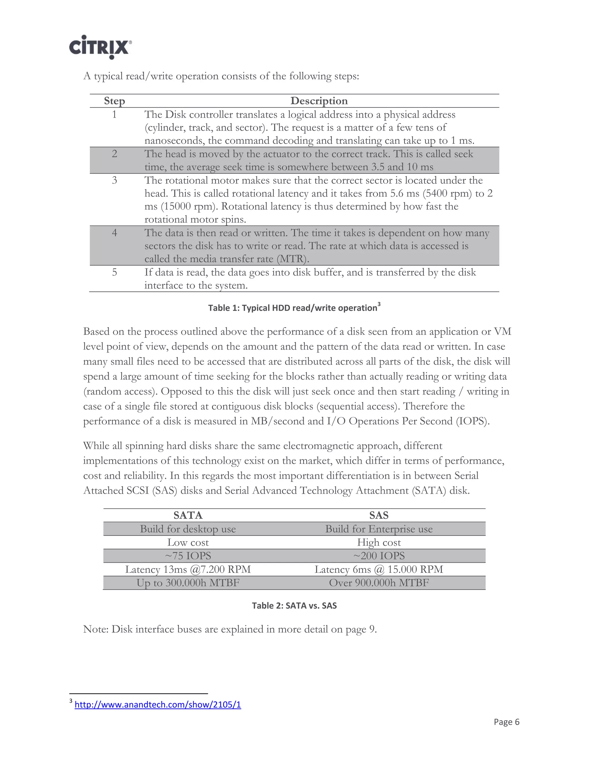 Page 6
A typical read/write operation consists of the following steps:
Step Description
1 The Disk controller translates a logical address into a physical address
(cylinder, track, and sector). The request is a matter of a few tens of
nanoseconds, the command decoding and translating can take up to 1 ms.
2 The head is moved by the actuator to the correct track. This is called seek
time, the average seek time is somewhere between 3.5 and 10 ms
3 The rotational motor makes sure that the correct sector is located under the
head. This is called rotational latency and it takes from 5.6 ms (5400 rpm) to 2
ms (15000 rpm). Rotational latency is thus determined by how fast the
rotational motor spins.
4 The data is then read or written. The time it takes is dependent on how many
sectors the disk has to write or read. The rate at which data is accessed is
called the media transfer rate (MTR).
5 If data is read, the data goes into disk buffer, and is transferred by the disk
interface to the system.
Table 1: Typical HDD read/write operation
3
Based on the process outlined above the performance of a disk seen from an application or VM
level point of view, depends on the amount and the pattern of the data read or written. In case
many small files need to be accessed that are distributed across all parts of the disk, the disk will
spend a large amount of time seeking for the blocks rather than actually reading or writing data
(random access). Opposed to this the disk will just seek once and then start reading / writing in
case of a single file stored at contiguous disk blocks (sequential access). Therefore the
performance of a disk is measured in MB/second and I/O Operations Per Second (IOPS).
While all spinning hard disks share the same electromagnetic approach, different
implementations of this technology exist on the market, which differ in terms of performance,
cost and reliability. In this regards the most important differentiation is in between Serial
Attached SCSI (SAS) disks and Serial Advanced Technology Attachment (SATA) disk.
SATA SAS
Build for desktop use Build for Enterprise use
Low cost High cost
~75 IOPS ~200 IOPS
Latency 13ms @7.200 RPM Latency 6ms @ 15.000 RPM
Up to 300.000h MTBF Over 900.000h MTBF
Table 2: SATA vs. SAS
Note: Disk interface buses are explained in more detail on page 9.
3
http://www.anandtech.com/show/2105/1
 