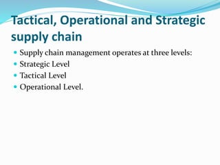 Tactical, Operational and Strategic
supply chain
 Supply chain management operates at three levels:
 Strategic Level
 Tactical Level
 Operational Level.
 