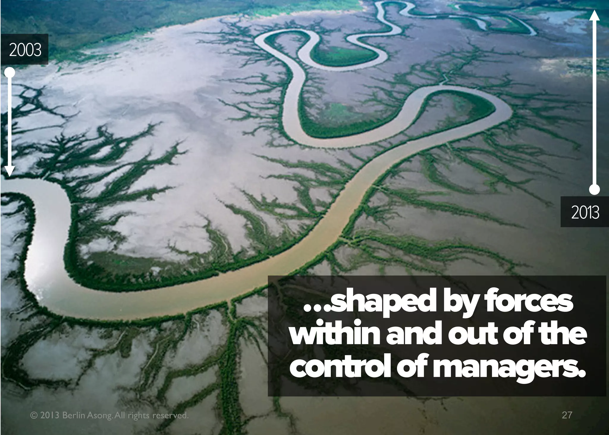 Strategy is about being
             unique…choosing a
                            unique position.
                                               Michael E. Porter




© 2013 Berlin Asong. All rights reserved.                          27
 