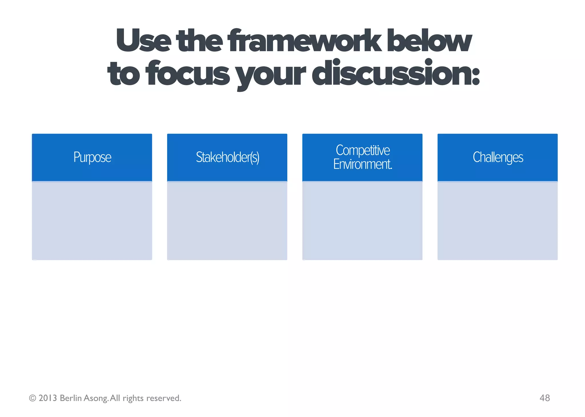 © 2013 Berlin Asong. All rights reserved.   48
 