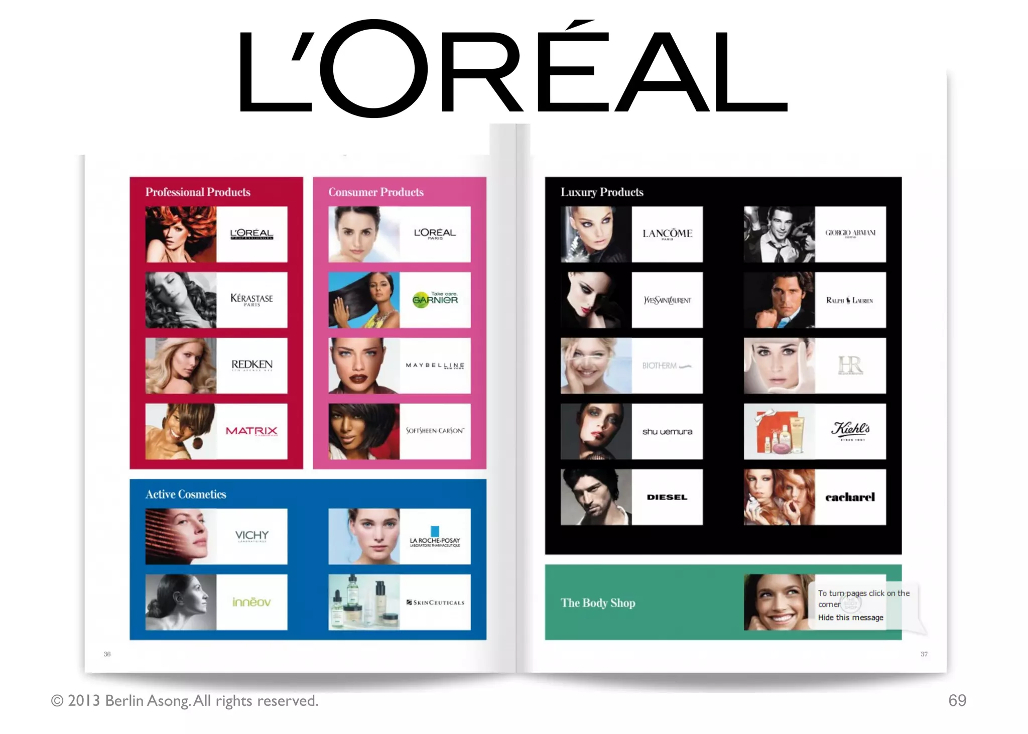 Use the framework below
                    to focus your discussion:

           Purpose                          Stakeholder(s)   Competitive    Challenges
                                                             Environment.




© 2013 Berlin Asong. All rights reserved.                                                69
 