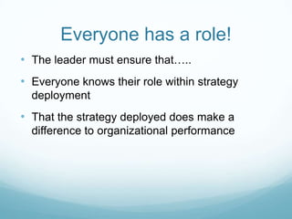 Everyone has a role!The leader must ensure that…..