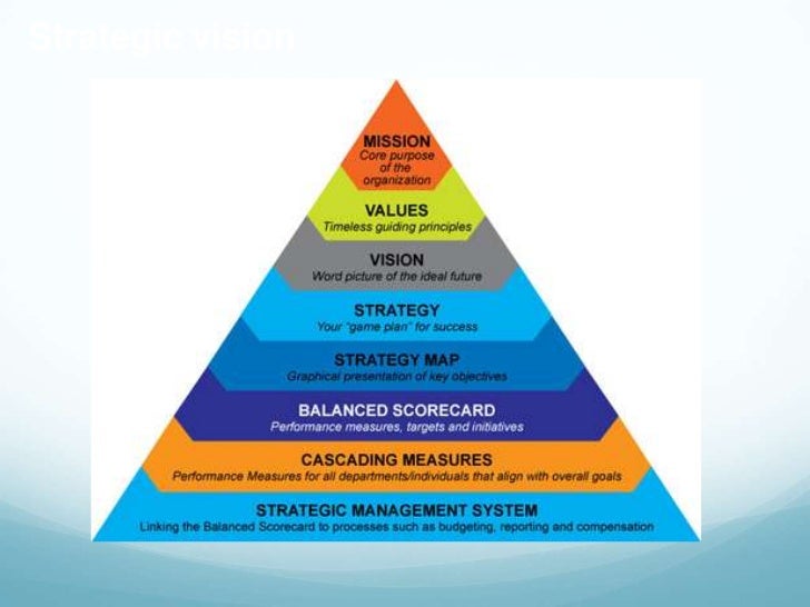 project triangle strategy game project triangle strategy game