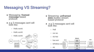 Introduction to streaming and messaging flume,kafka,SQS,kinesis | PPTX