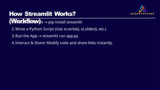Introduction to Streamlit What & Why.pptx