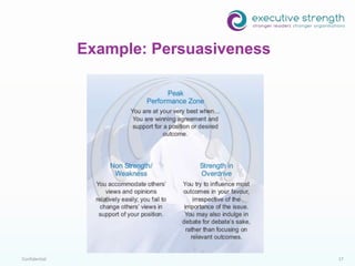 Confidential 17
Example: Persuasiveness
 