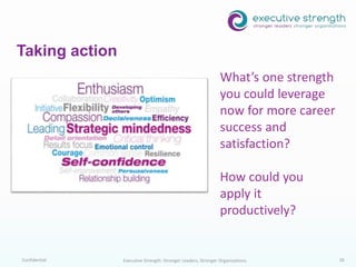 Confidential 26
Taking action
Executive Strength: Stronger Leaders, Stronger Organisations.
What’s one strength
you could leverage
now for more career
success and
satisfaction?
How could you
apply it
productively?
 