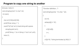 Introduction to Strings, String Handling Functions | PPTX