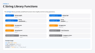 Introduction to Strings and pattern matching algorithm | PPTX