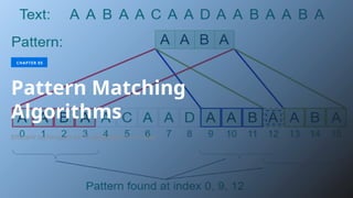 Introduction to Strings and pattern matching algorithm | PPTX