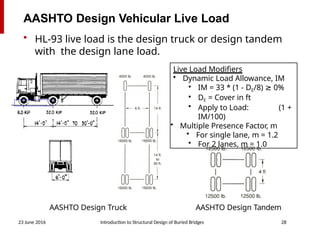 Introduction to Structural Design of Buried Bridges (Non-seismic).pptx