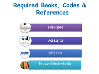 Structural Concepts Inverter Codes.pdf Introduction to Structural Engineering.pdf