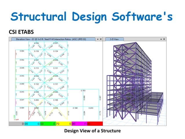 Introduction to Structural Engineering.pdf | Civil Engineering Industry ...