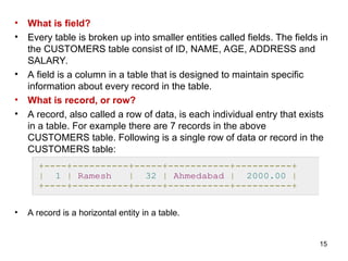 Entities Field Sql Introduction to Structured Query Language (SQL).ppt