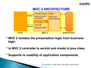 Introduction to struts | PPT