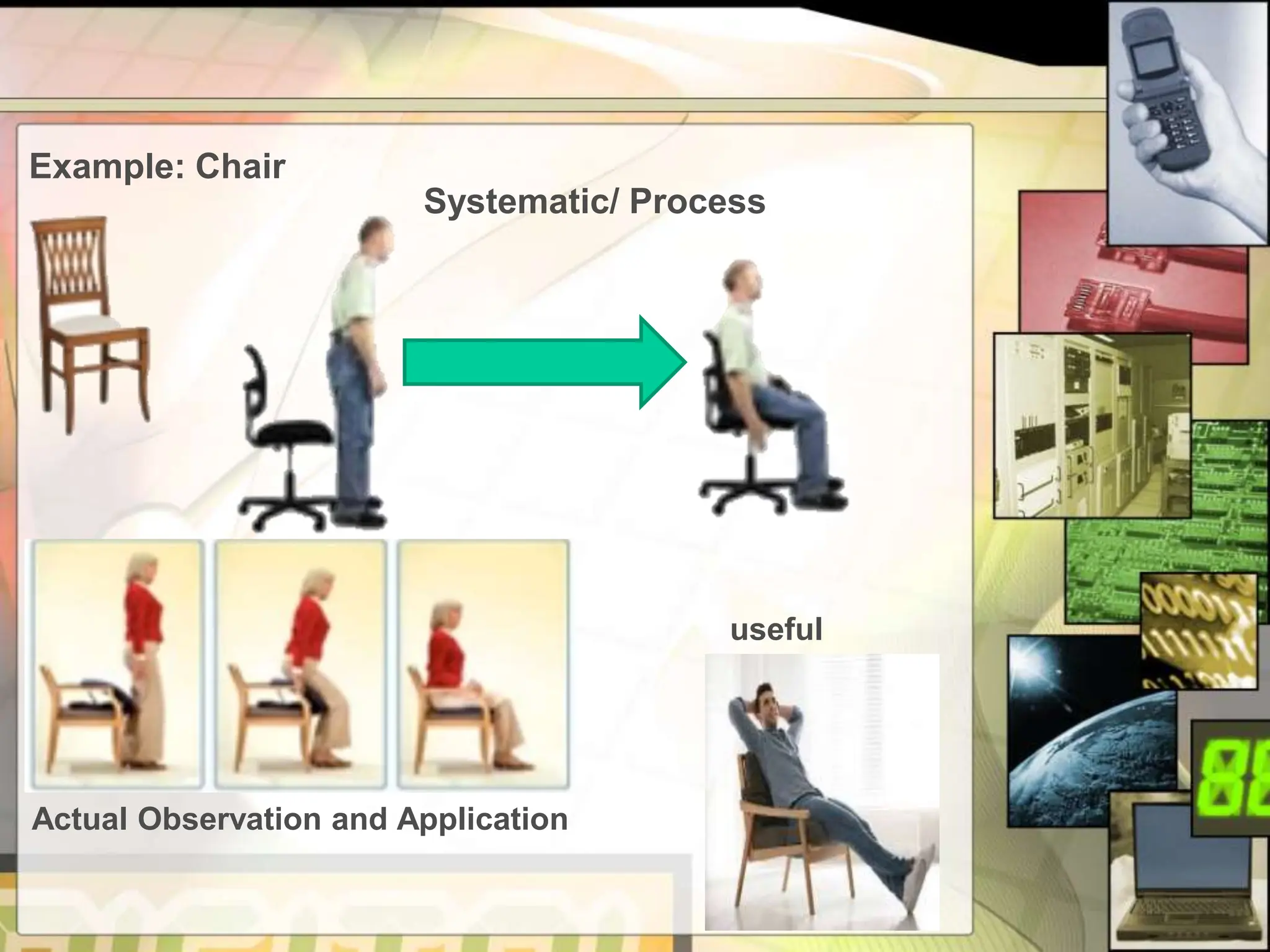 Example: Chair
Systematic/ Process
Actual Observation and Application
useful