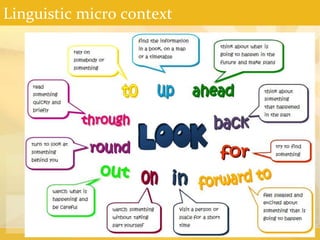 Linguistic micro context
 