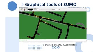 Sumo Gui Shape Introduction to SUMO and practical application_Saurav Barua.pptx