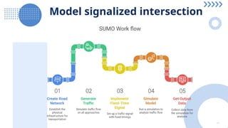 Introduction to SUMO and practical application_Saurav Barua.pptx
