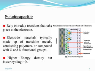 Pseudocapacitor
10/23/2016 13
Rely on redox reactions that take
place at the electrode.
Electrode materials typically
made up of transition metals,
conducting polymers, or compound
with O and N functional groups.
Higher Energy density but
lower cycling life.
 