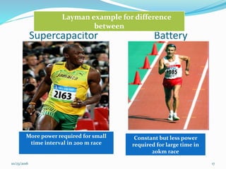 Supercapacitor Battery
10/23/2016 17
Layman example for difference
between
More power required for small
time interval in 200 m race
Constant but less power
required for large time in
20km race
 