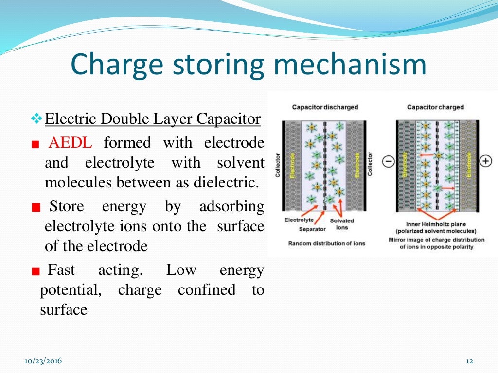 Introduction to supercapacitors