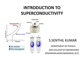 INTRODUCTION TO
SUPERCONDUCTIVITY
S.SENTHIL KUMAR
DEPARTMENT OF PHYSICS
SSM COLLEGE OF ENGINEERING
KOMARAPALAYAM,NAMAKKAL (D.T)
 