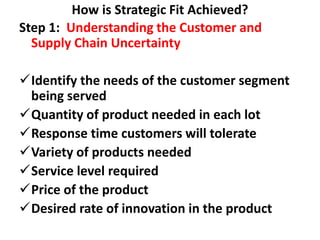 How is Strategic Fit Achieved?
Step 1: Understanding the Customer and
Supply Chain Uncertainty
Identify the needs of the customer segment
being served
Quantity of product needed in each lot
Response time customers will tolerate
Variety of products needed
Service level required
Price of the product
Desired rate of innovation in the product
 
