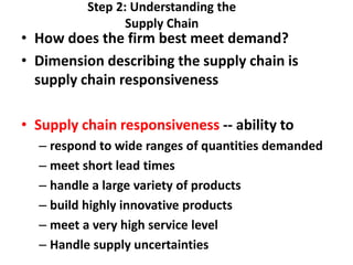 Step 2: Understanding the
Supply Chain
• How does the firm best meet demand?
• Dimension describing the supply chain is
supply chain responsiveness
• Supply chain responsiveness -- ability to
– respond to wide ranges of quantities demanded
– meet short lead times
– handle a large variety of products
– build highly innovative products
– meet a very high service level
– Handle supply uncertainties
 